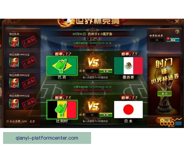 世界杯胜负竞猜预测技巧及分析揭秘，助你赢得丰厚奖金